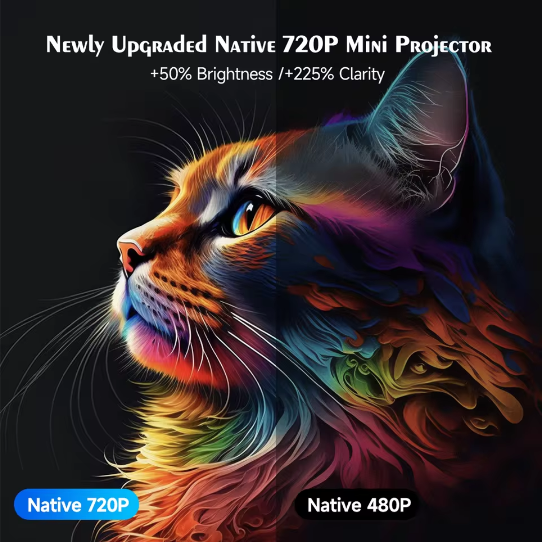 Proyector Magcubic HY300 Pro 8K